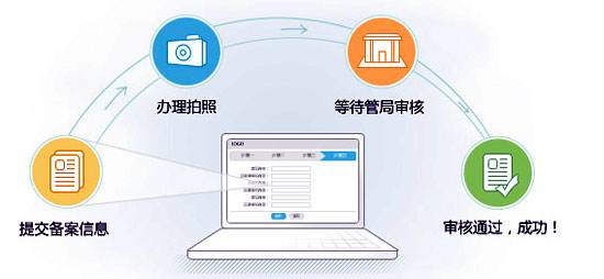 ��ͬ�W(w��ng)վ�䰸